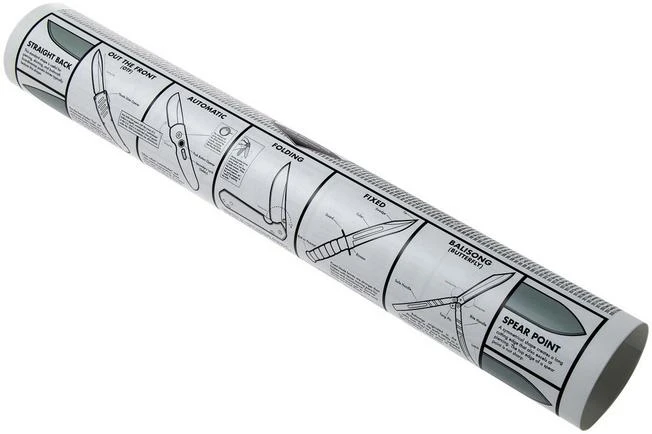 KNAFS Knife Chart: A Modern Guide To Knives Poster, Rolled - Image 3